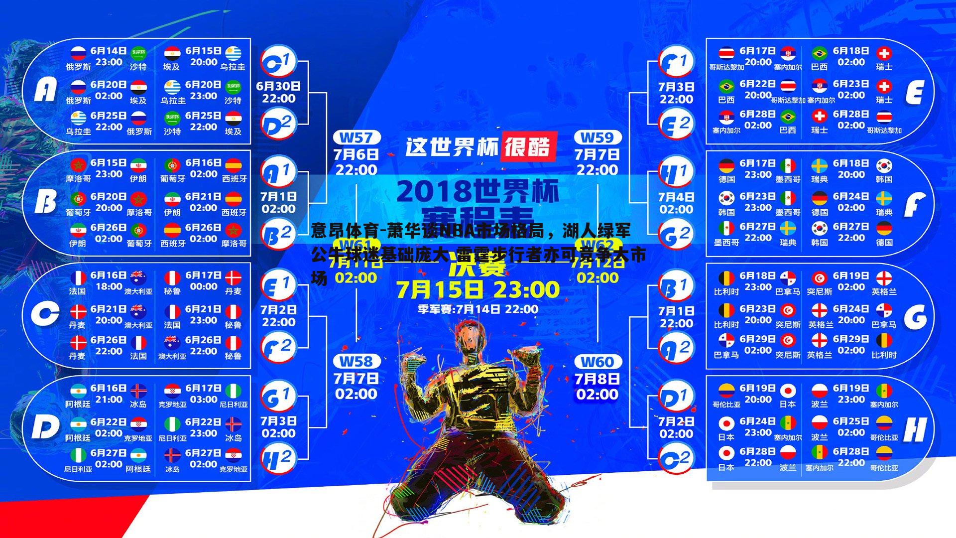 萧华谈NBA市场格局，湖人绿军公牛球迷基础庞大 雷霆步行者亦可竞争大市场